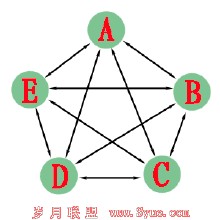 �˿�����ϴ���ַ���Ƶ����������ί��Ǳ��������˻Ṥ�̸���...