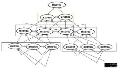 ���˲����ƾ÷�������Ƶ�����������������˳ơ����ӡ� ����ָɽ��ʱ�Ĩ��(ͼ)...